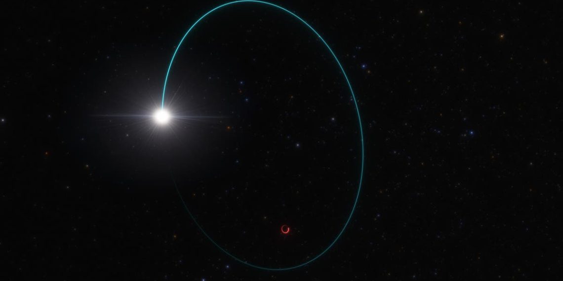 Astrônomos encontram buraco negro 33 vezes mais massivo que o nosso Sol – e está perto de nós