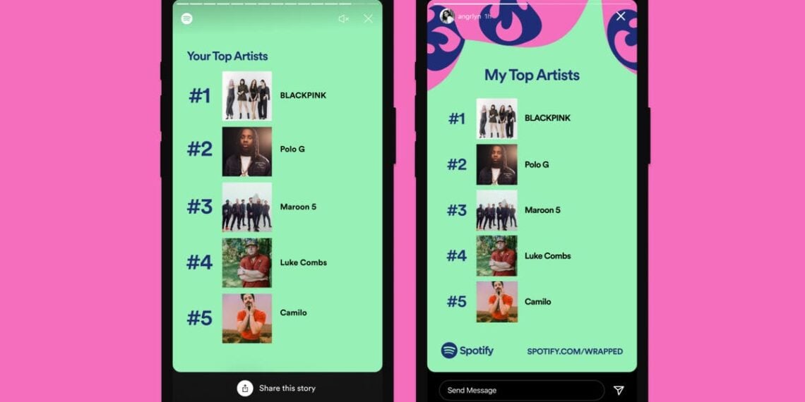 Spotify Wrapped 2024 Data de lançamento e como assistir