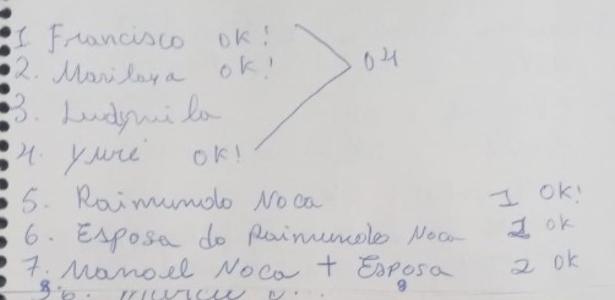 'É idoso, mas vota': filha negocia voto do pai por fatura paga no CE; ouça - UOL Confere